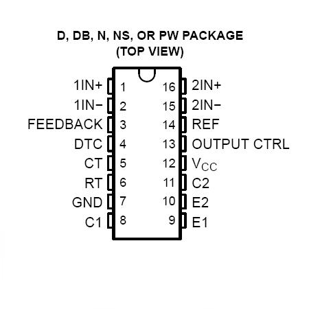 CONTROLLER SMPS