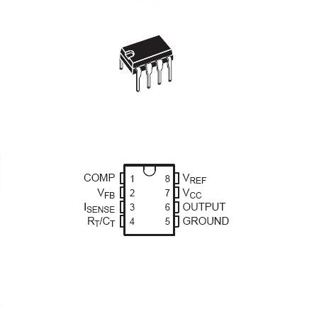 CONTROLLER PWM