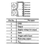 CIRCUIT INTEGRAT DEFLEXIE VERTICALA AN5521