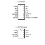 CONTROLLER PWM